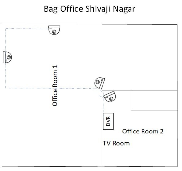 Network Diagram